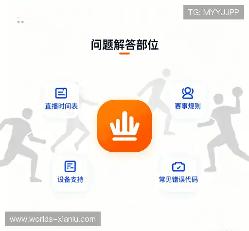 快速参考